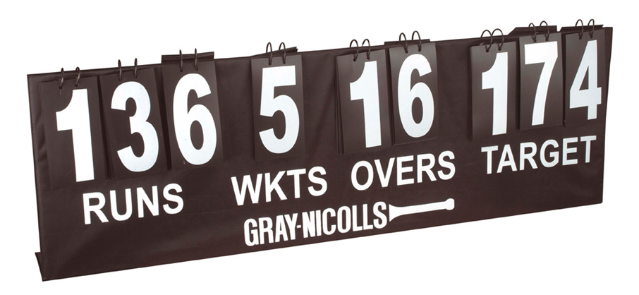 cricket live score board. Cricket+scoreboard+images